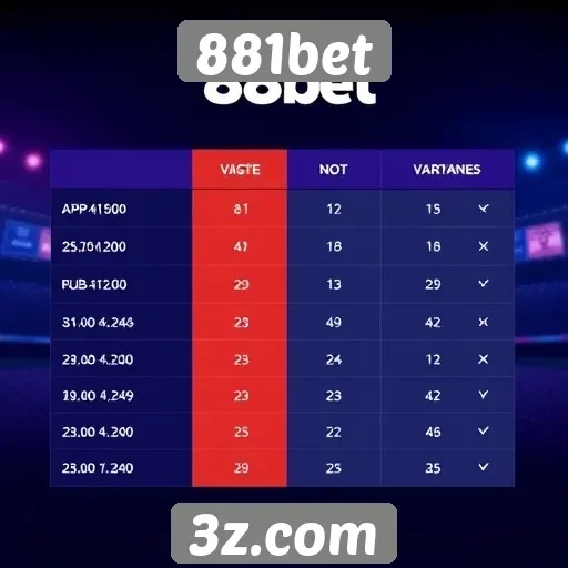 Comparativo entre 881bet e outras casas de apostas