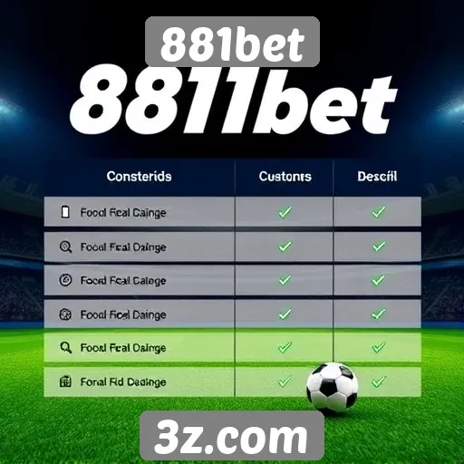 Comparação do 881bet com concorrentes no mercado